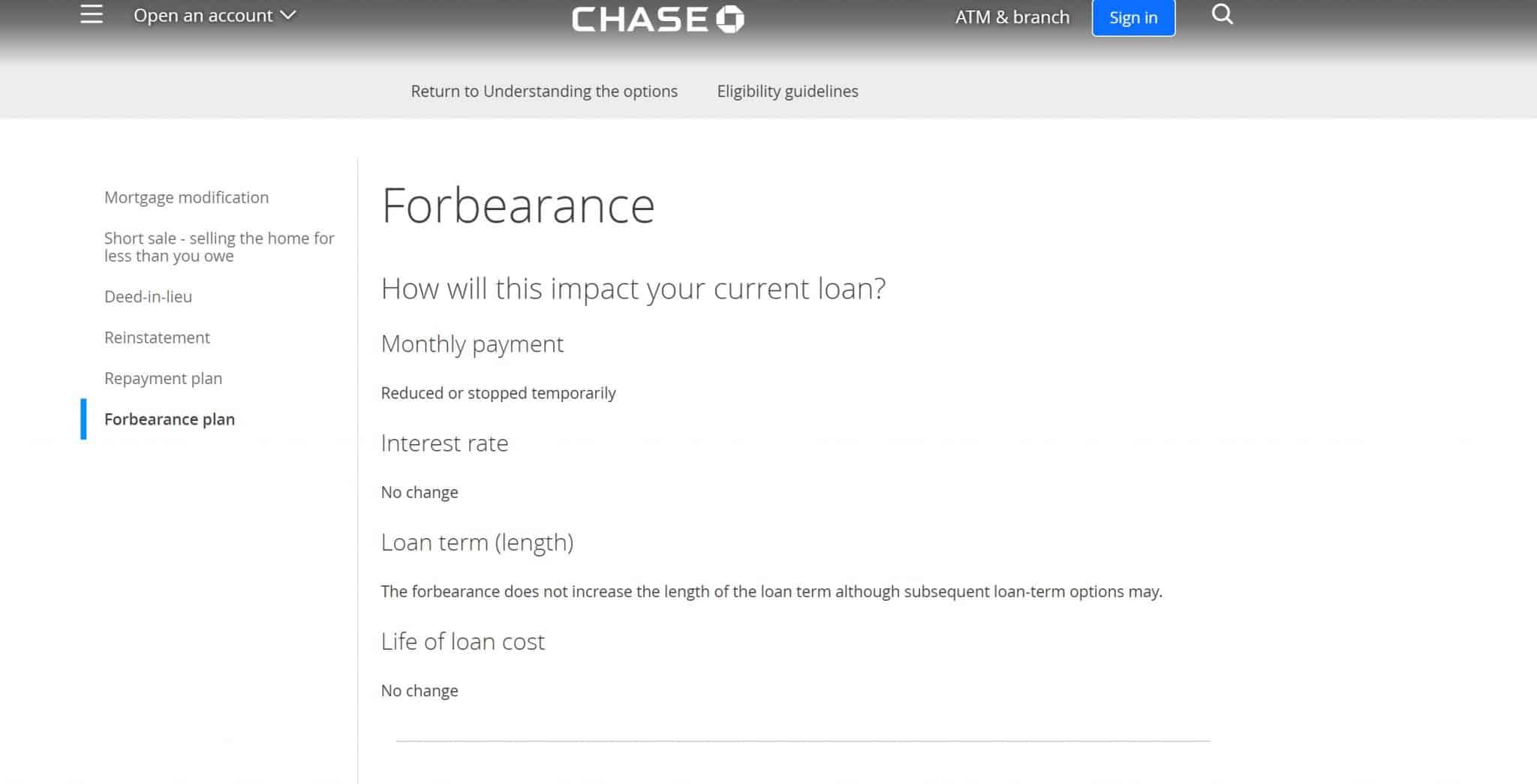 Chase Forbearance assistance