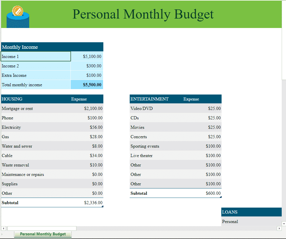 Personal Budget Example