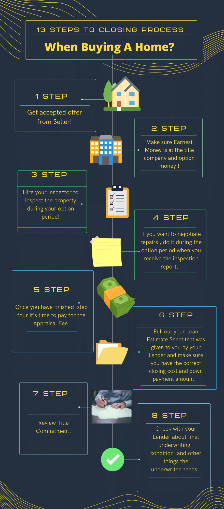 What are closing cost when buying a home