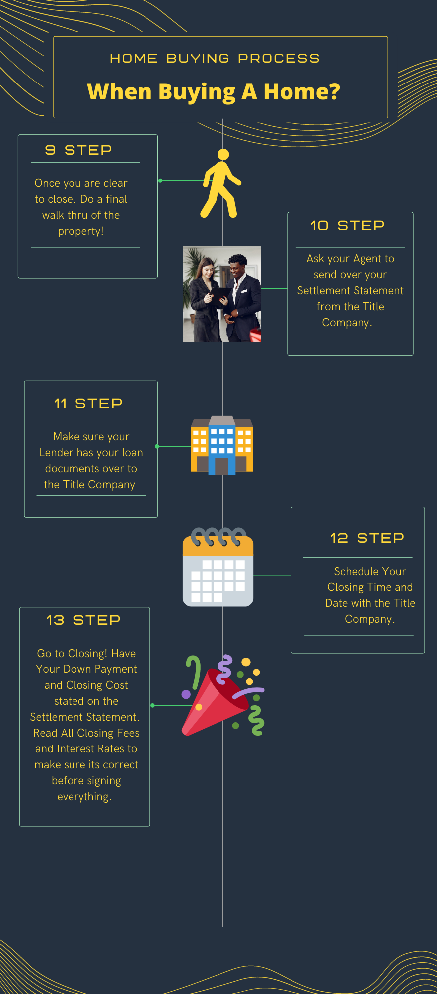 What Does Closing Cost Mean When Buying A House