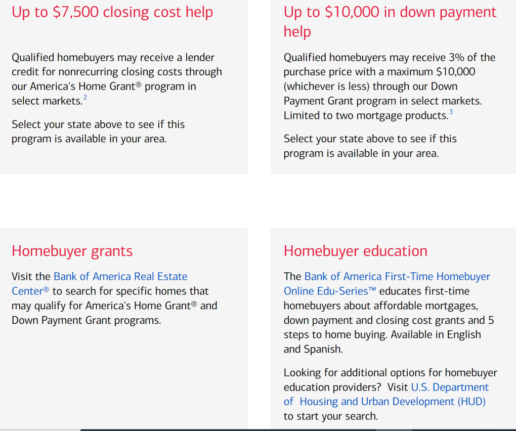 How Can I Buy A Home With No Money Down