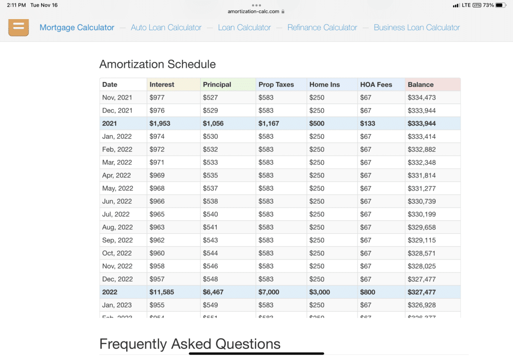 When Do You Make Your First Mortgage Payment
